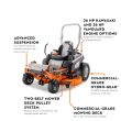 STIHL RZ 760¡ K