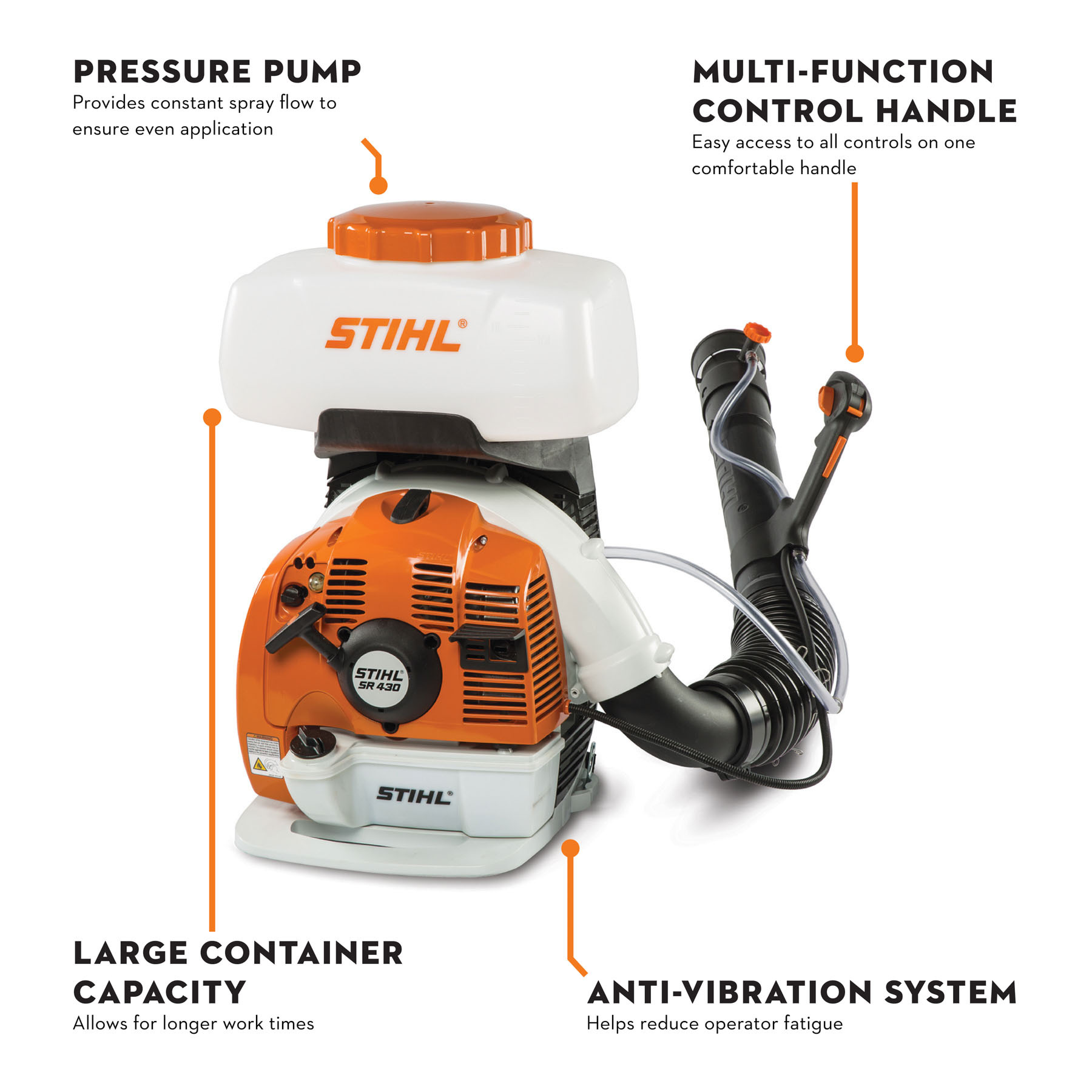 STIHL SR 430 Gasoline Backpack Sprayer