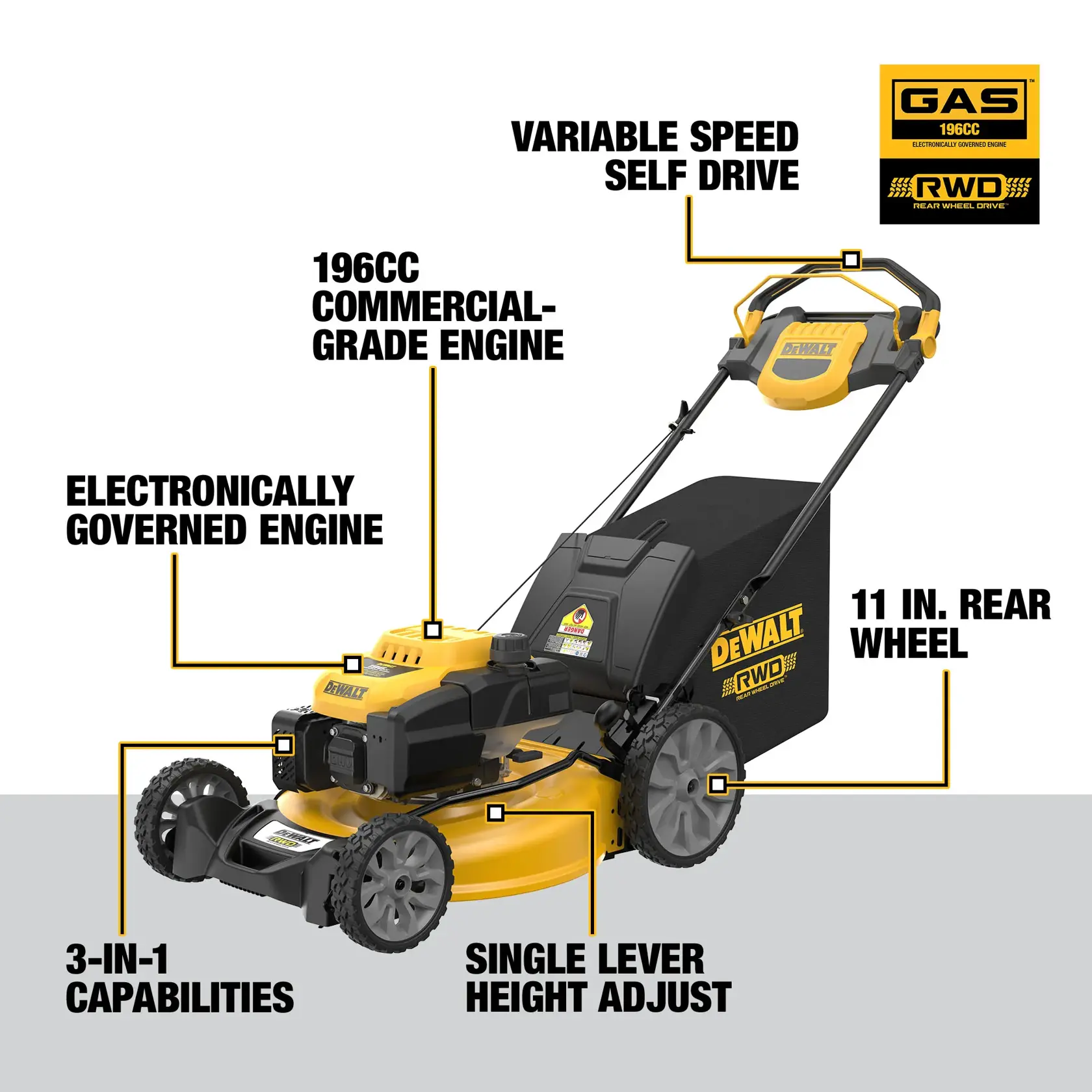 DEWALT® 21-in. 196cc RWD Self-Propelled 3-in-1 Lawn Mower With PowerAdapt™