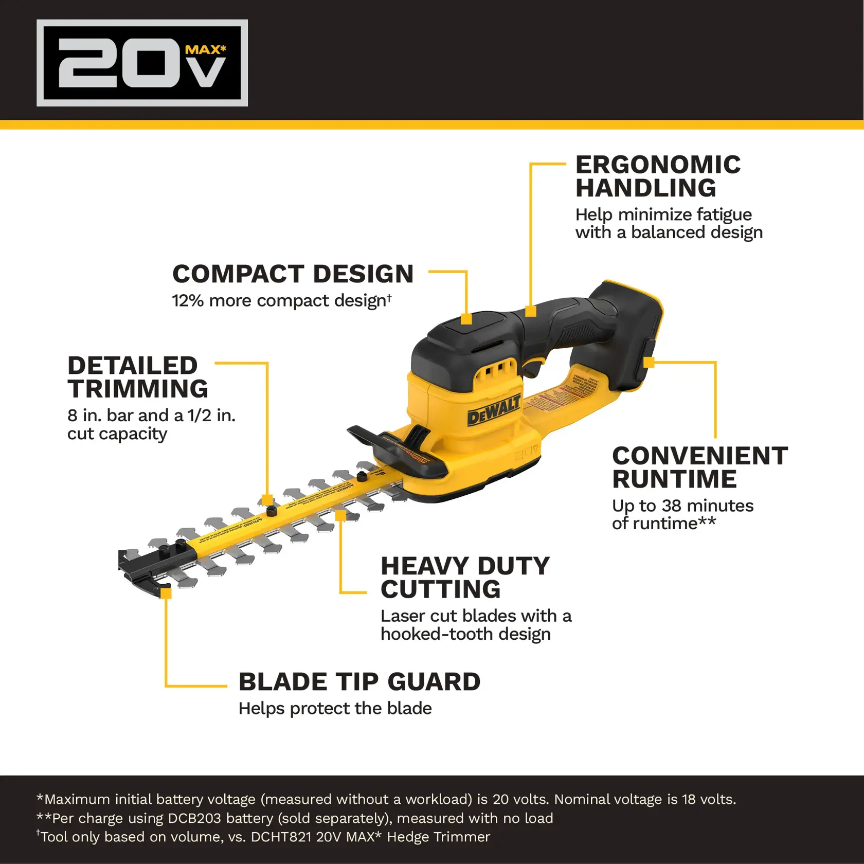 DEWALT® 20V MAX* 8-in. Compact Hedge Trimmer (Tool Only)