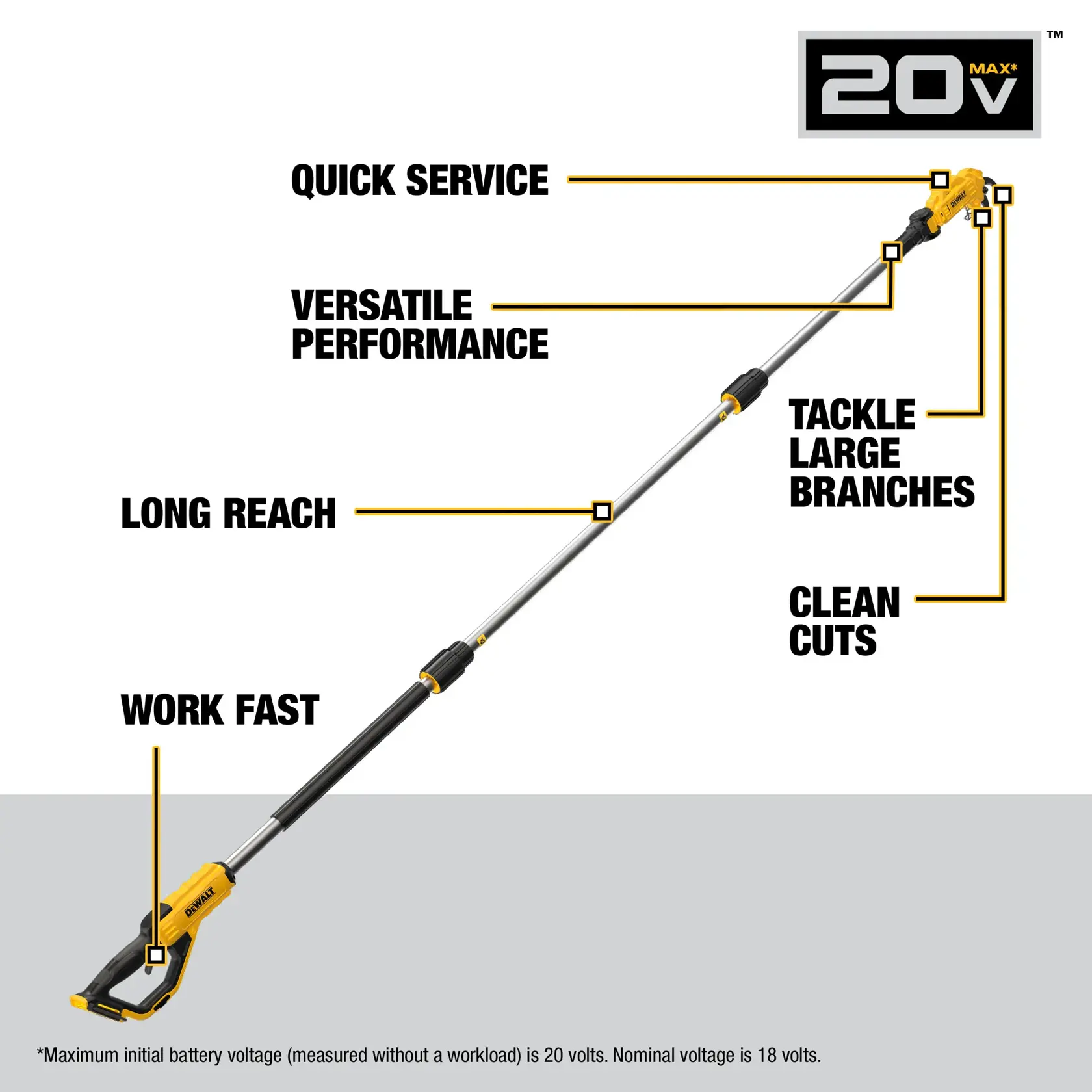 DEWALT® 20V MAX* 1-1/2-in. Cordless pole pruner (tool only)