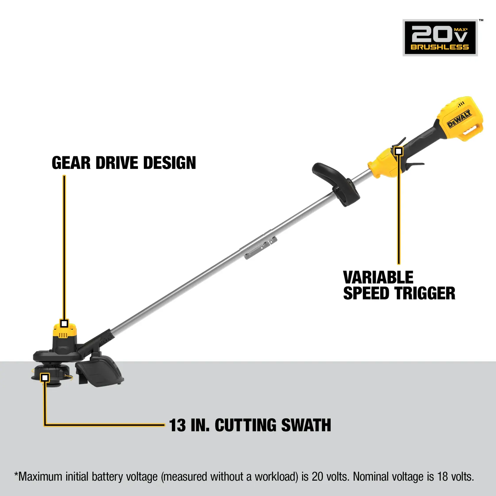 DEWALT® 20V MAX* 13-in. Cordless String Trimmer (Tool Only)