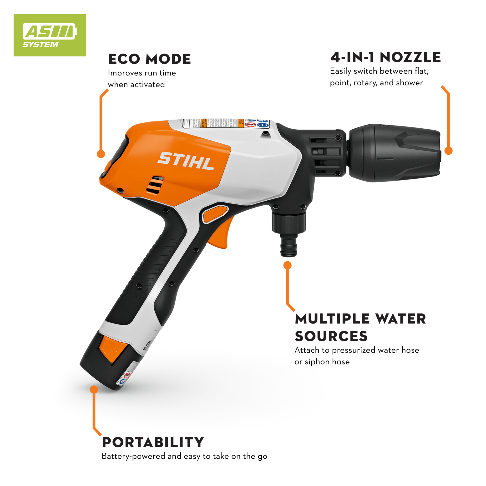STIHL RCA 20 Battery Powered Pressure Washer